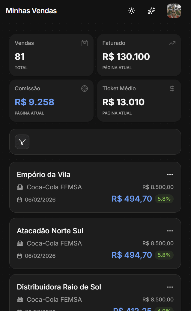 Dashboard de comissões com recebíveis por fornecedor